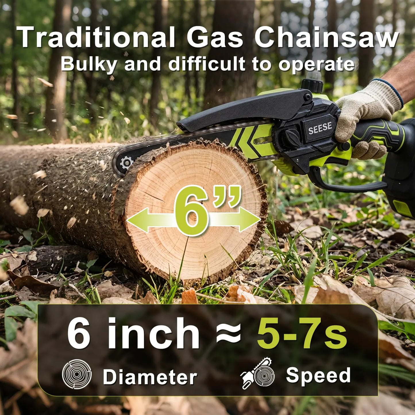 【SummerVibes】SEESE Brushless Mini ChainSaw Oil System- Portable Electric Cordless Saw for Wood Cutting, Batteries (2000mAh)